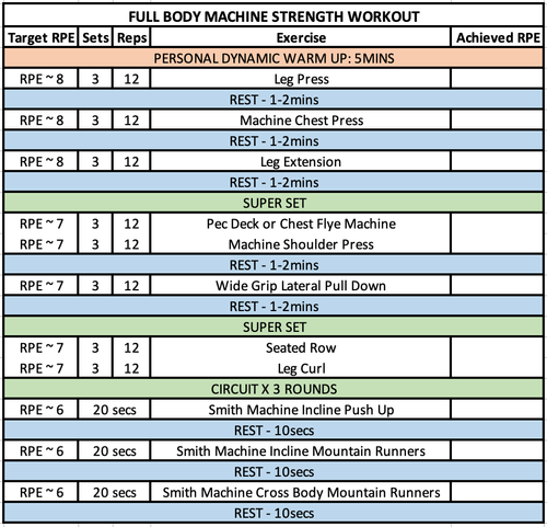 The Gym Starter Empowering Your Fitness Journey